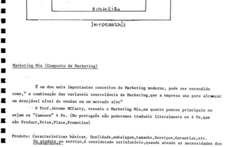 1989 - Apostila - Curso “Marketing Básico” - Negociação e vendas