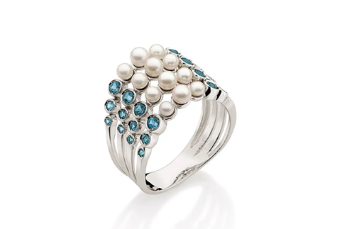 Imagem para ilustrar texto de blog sobre ouro branco